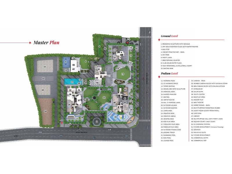 Master Layout
